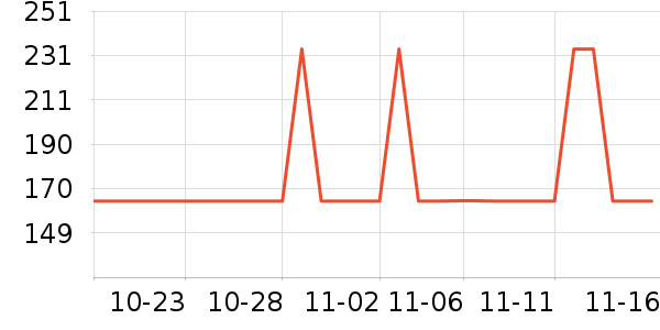 �¿�˹����;����ʷ�۸�