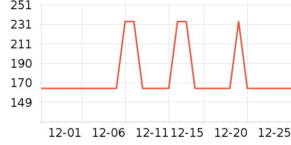 �¿�˹����;����ʷ�۸�