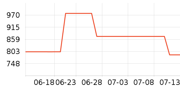 ��������̥��ʷ�۸�