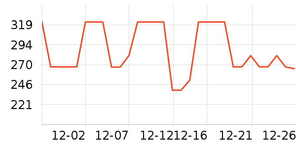 ����᰻����װ��ʷ�۸�