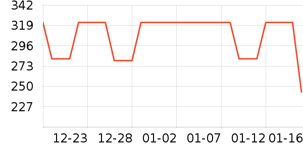 ����᰻����װ��ʷ�۸�