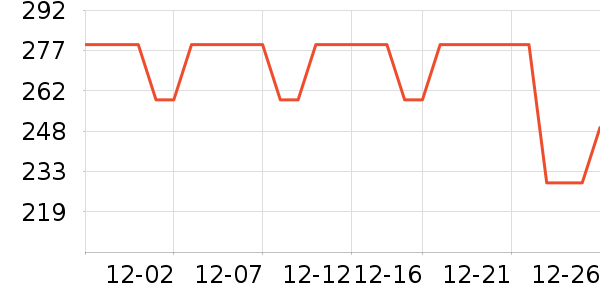 ������ѡè����ʷ�۸�