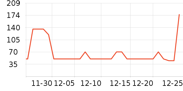 ������ѡè����ʷ�۸�