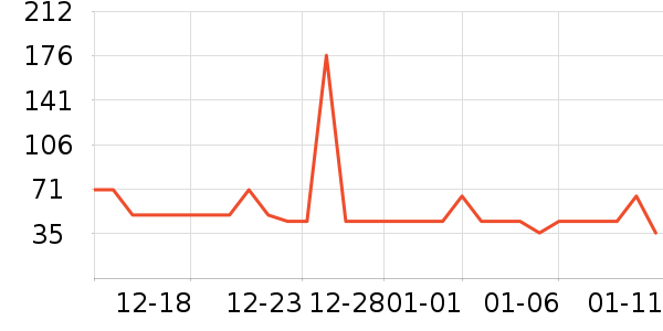 ������ѡè����ʷ�۸�