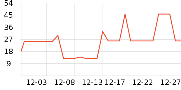 �ϱ��ɻ���ʷ�۸�