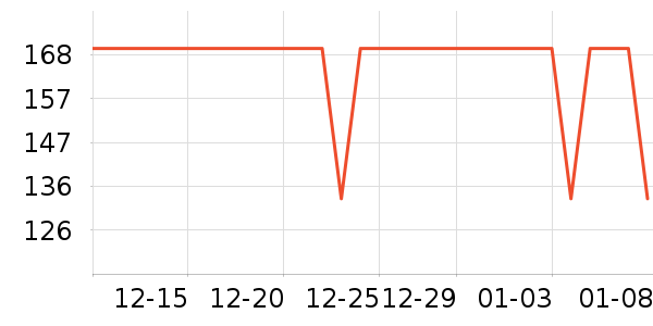 OAKFAMILYӤͯ��ϯ/������ʷ�۸�