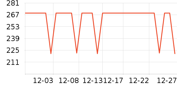 ����������ͯ������ʷ�۸�