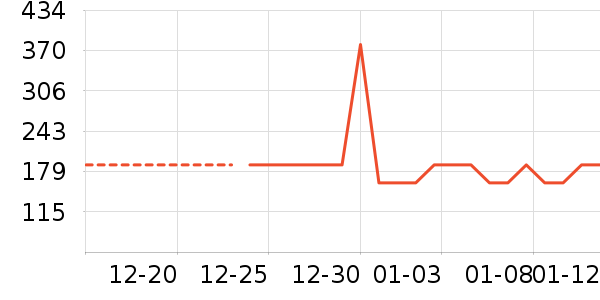 ��ˮ��/��ˮƿ��ʷ�۸�