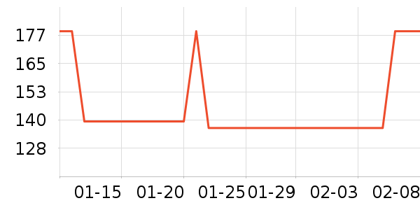 ������ͷ��ʽ������ʷ�۸�