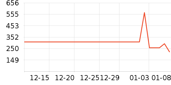 �˶�Ь��ʷ�۸�