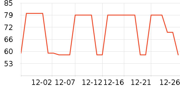 ��®����๤����ʷ�۸�