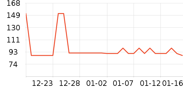 ��Դ���в�ҩ��ʷ�۸�