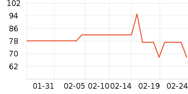 ˹�����˶�ñ��ʷ�۸�