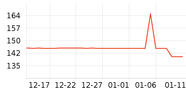 �������������ʷ�۸�