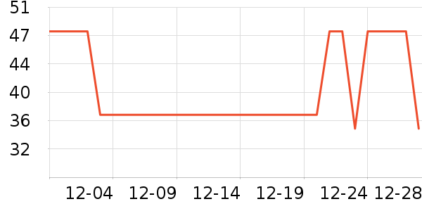 �����������ʷ�۸�