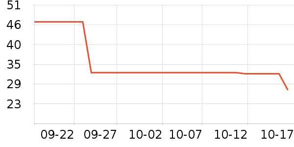 ��ţţ��/��Ʒ��ʷ�۸�