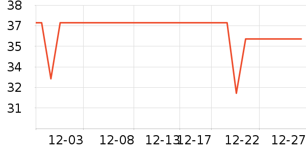 ��������ˮ����ʷ�۸�