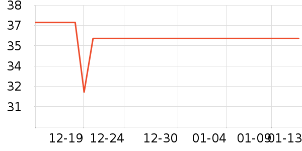 ��������ˮ����ʷ�۸�