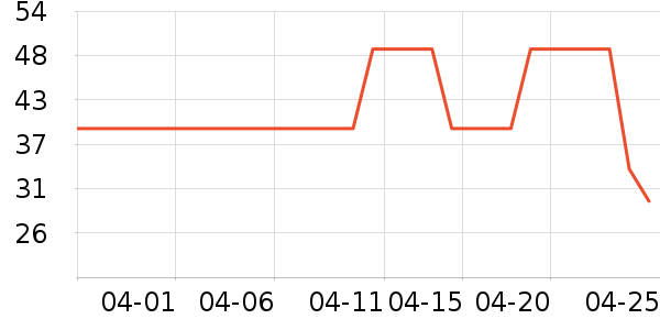 yottoy������ʷ�۸�