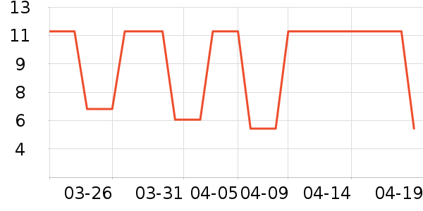 ֪Զѧ���ľ���ʷ�۸�