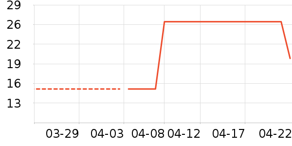 ������Ӽ�Ь��ʷ�۸�