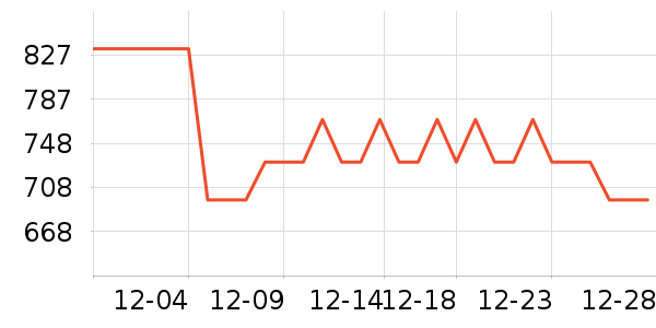 �˶��п�/������ʷ�۸�