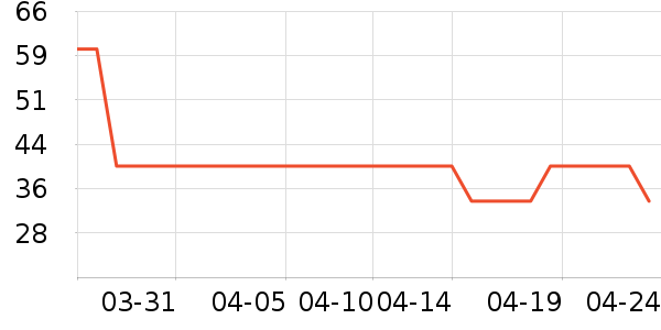 è��Ůʿ�ڿ���ʷ�۸�