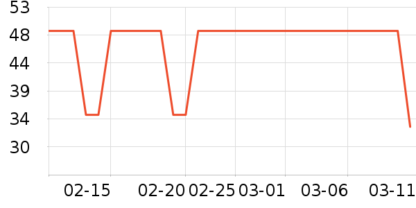 ��ͯ���¿���ʷ�۸�