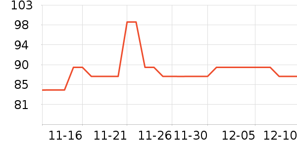 �ǹ�ë��/ԡ��/ԡ����ʷ�۸�