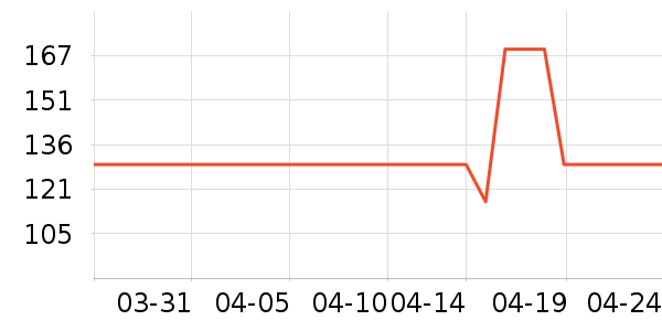 Ʒʤ�ֻ������/��������ʷ�۸�