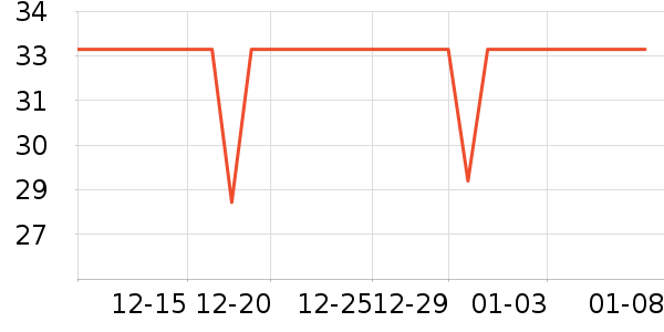 ���ϰ�ҩ������ʷ�۸�