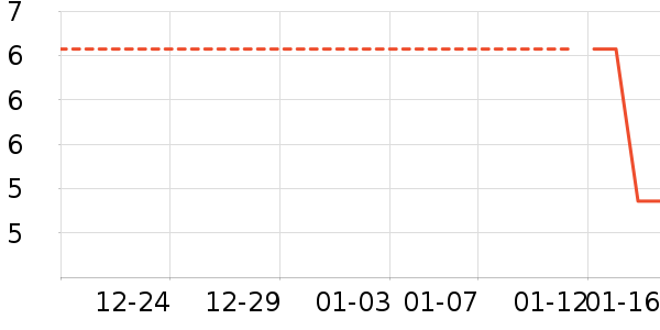 �ǹ���ʳ��ʷ�۸�