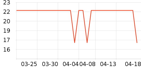 ������ߵ綯/ң��/����/���������ʷ�۸�