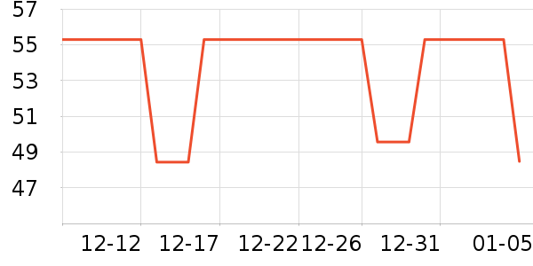 С����綯���������ʷ�۸�