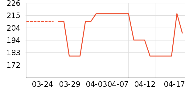 ����������ͯ�˶�Ь��ʷ�۸�