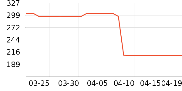 ����Ϻ����ʷ�۸�