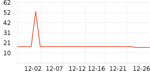 ���꿵���������ʷ�۸�