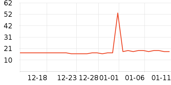 ���꿵���������ʷ�۸�