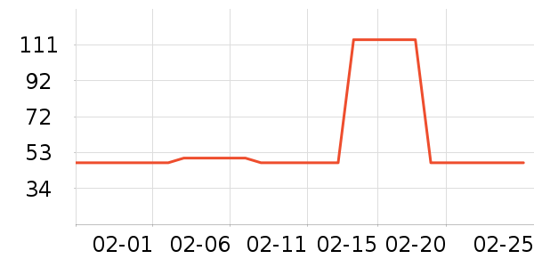 ��Ʈ��ֽ��ʷ�۸�