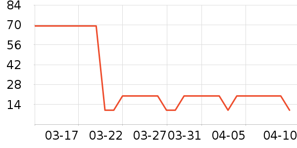 ϴ��ˮ��ʷ�۸�