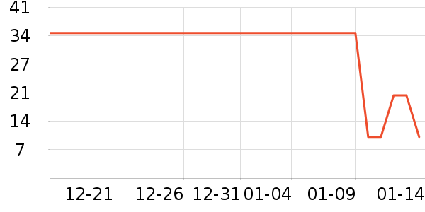 ϴ��ˮ��ʷ�۸�