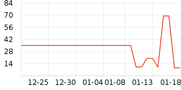 ϴ��ˮ��ʷ�۸�