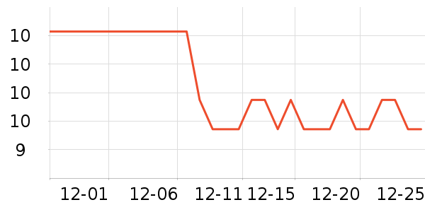 �����׳��������ʷ�۸�