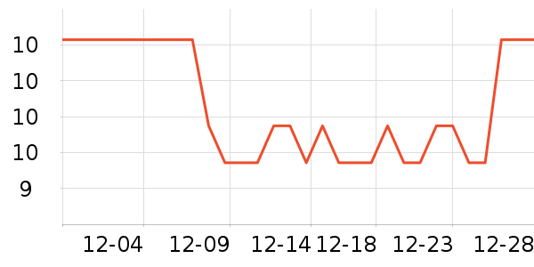 �����׳��������ʷ�۸�