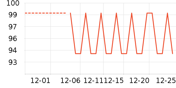 �����������ʷ�۸�