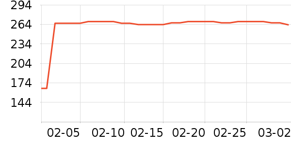 ���������ʷ�۸�