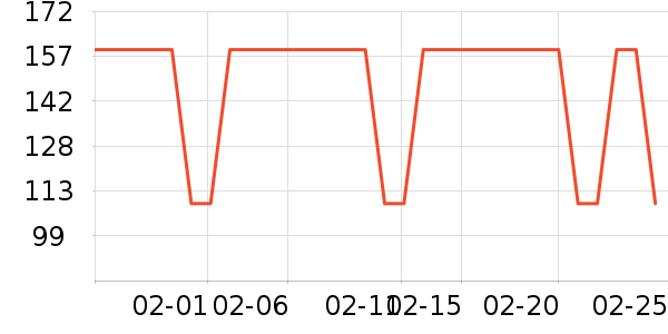 ��Ʒ���� ��ʷ�۸�