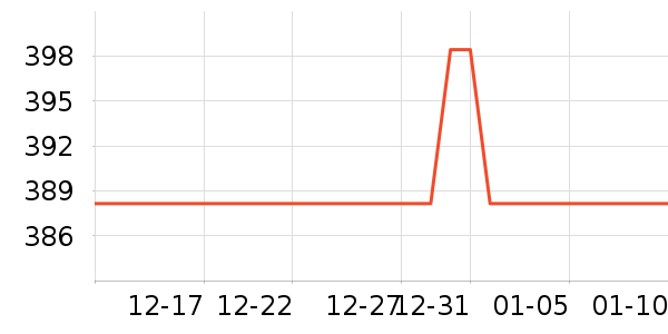 ����������ͯ���޷���ʷ�۸�