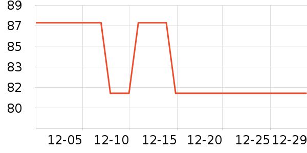 ����ܶ�ͯ���¿���ʷ�۸�