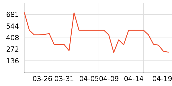 ����ƺ�����׾���ʷ�۸�